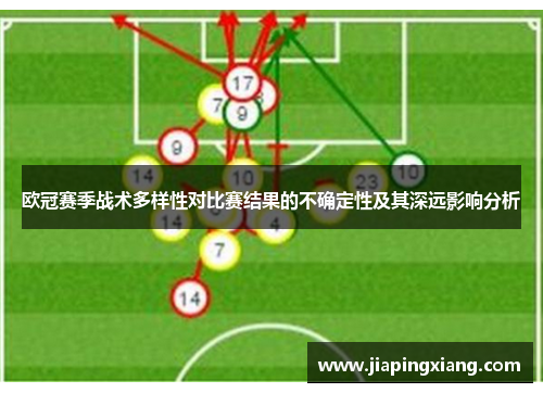 欧冠赛季战术多样性对比赛结果的不确定性及其深远影响分析