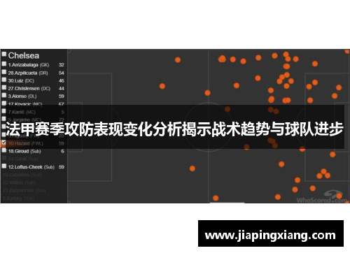 法甲赛季攻防表现变化分析揭示战术趋势与球队进步